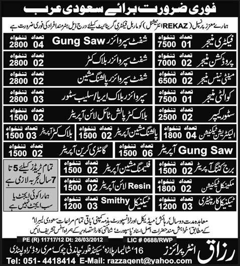 Managers, Technician and Operators Jobs
