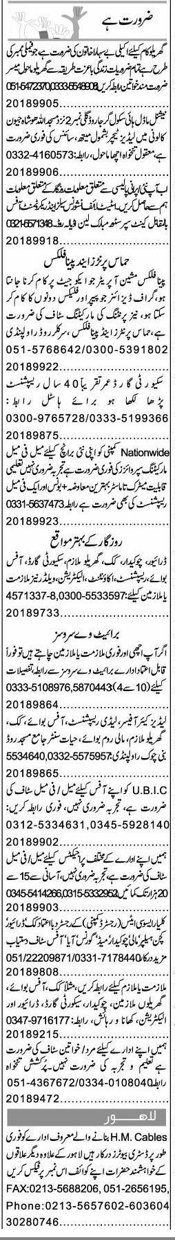 Classified Islamabad Express Misc. Jobs