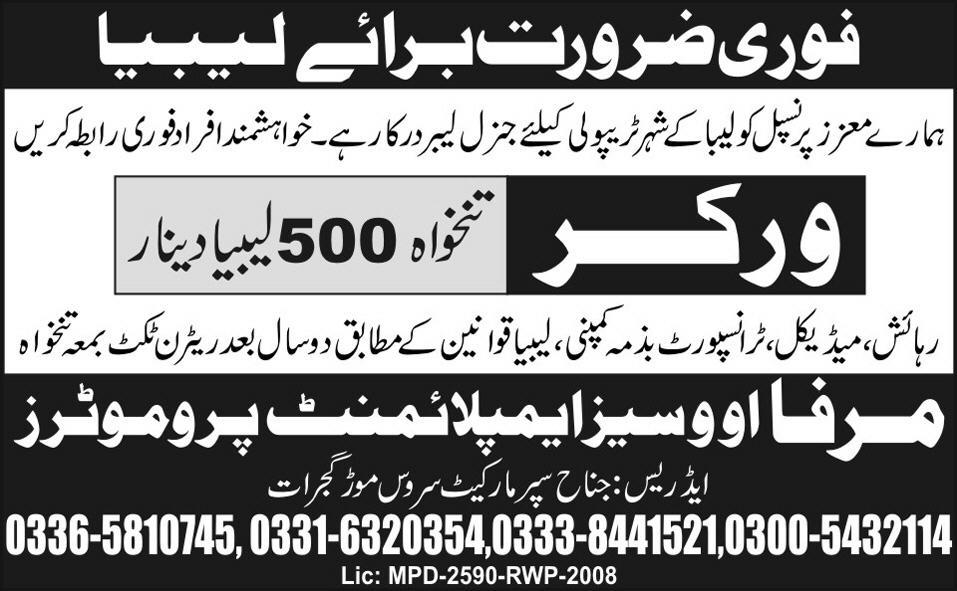 Workers Required