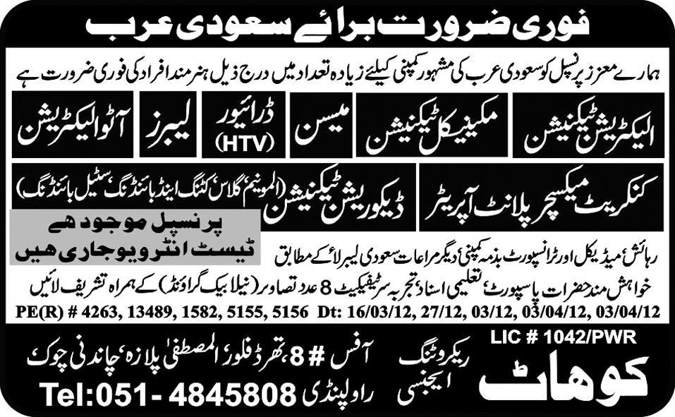 Technicians and Operators Jobs