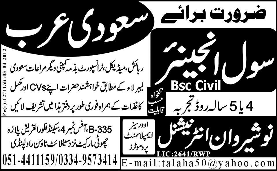 Civil Engineer Jobs