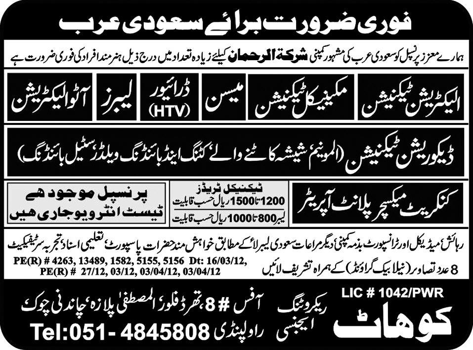 Technicians, Operators and General Workers Jobs