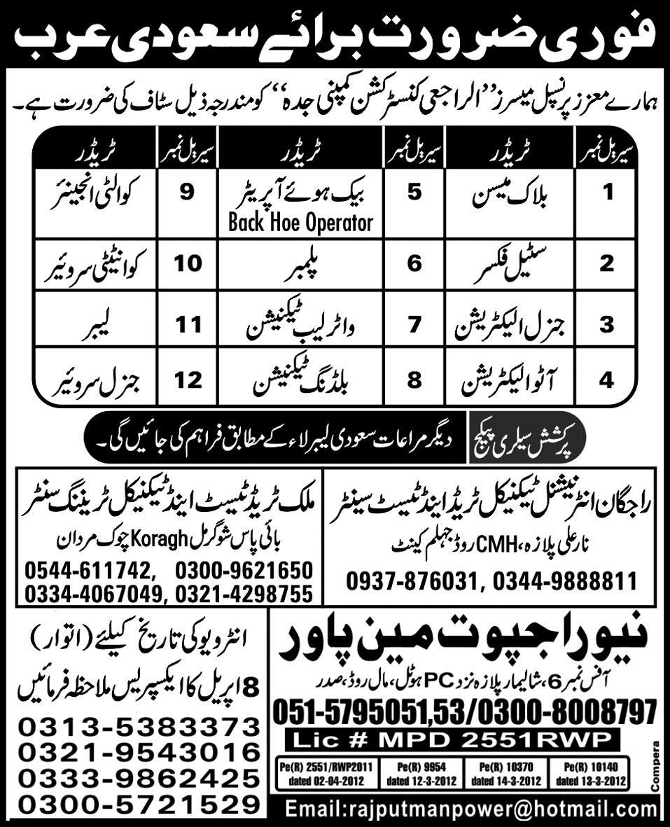 Technicians, Surveyors, Mason and Electricians Jobs