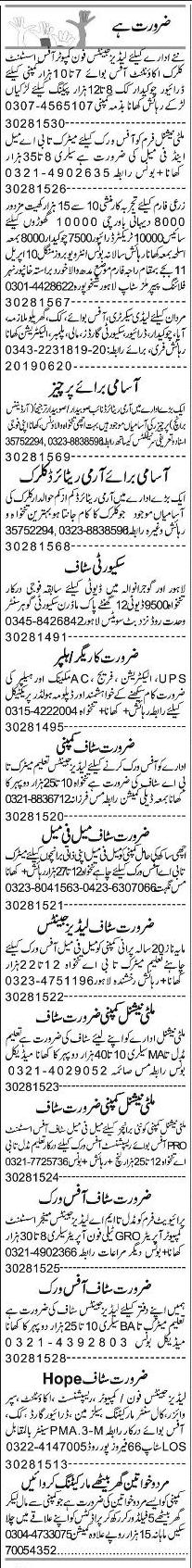 Classified Lahore Express Misc. Jobs 2