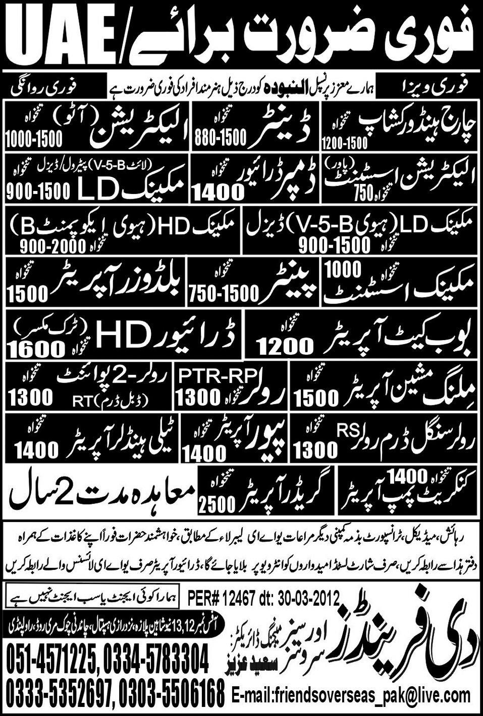 Technicians, Mechanics and Operators Jobs