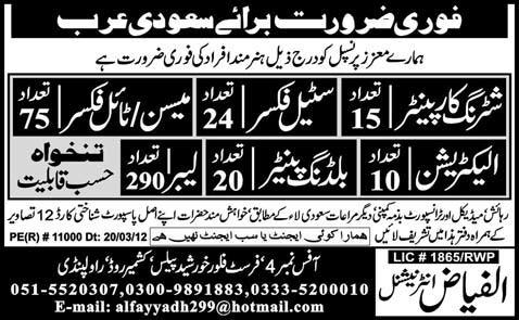 Mason, Fixer and Carpenters Jobs