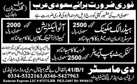 Hydraulic Mechanic and Auto Electrician Jobs