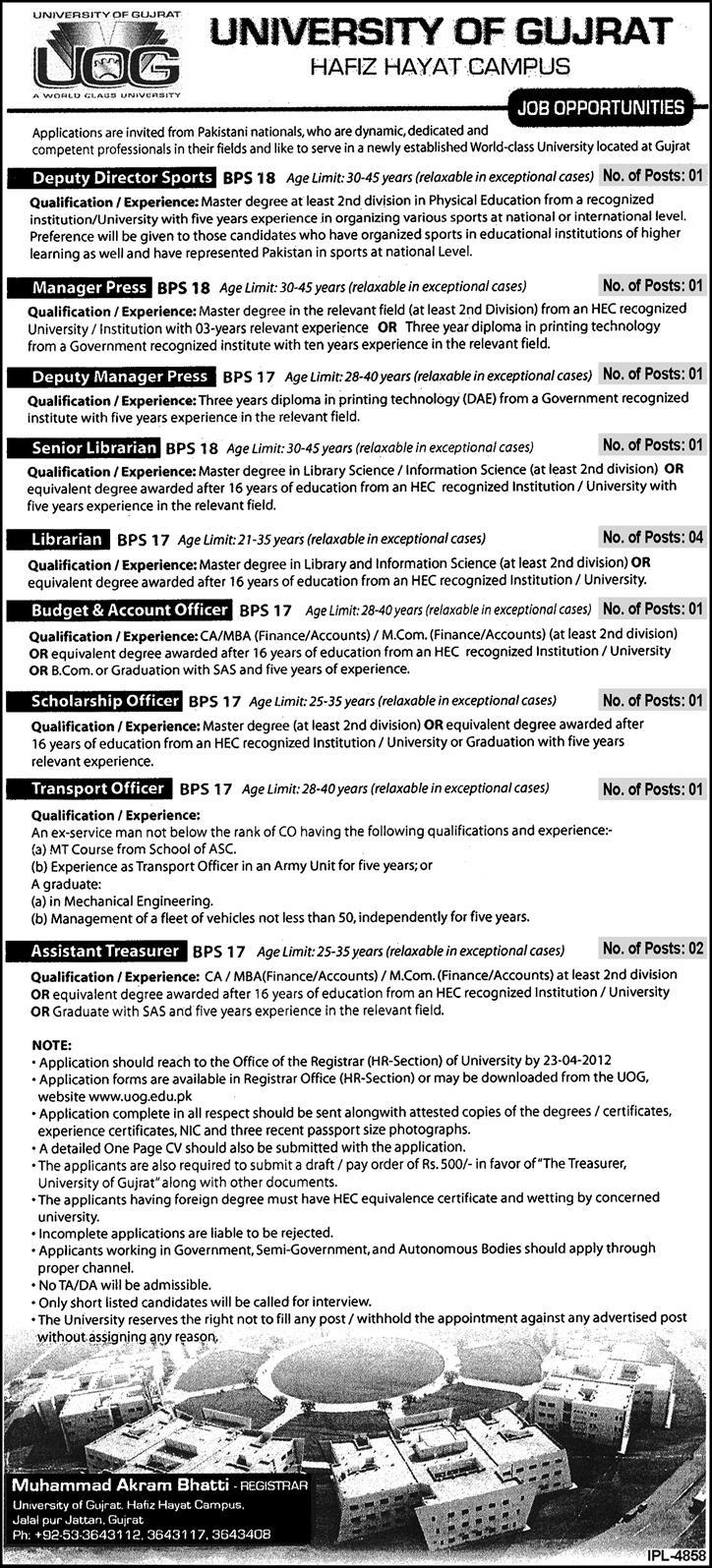 University of Gujrat (Govt.) Jobs