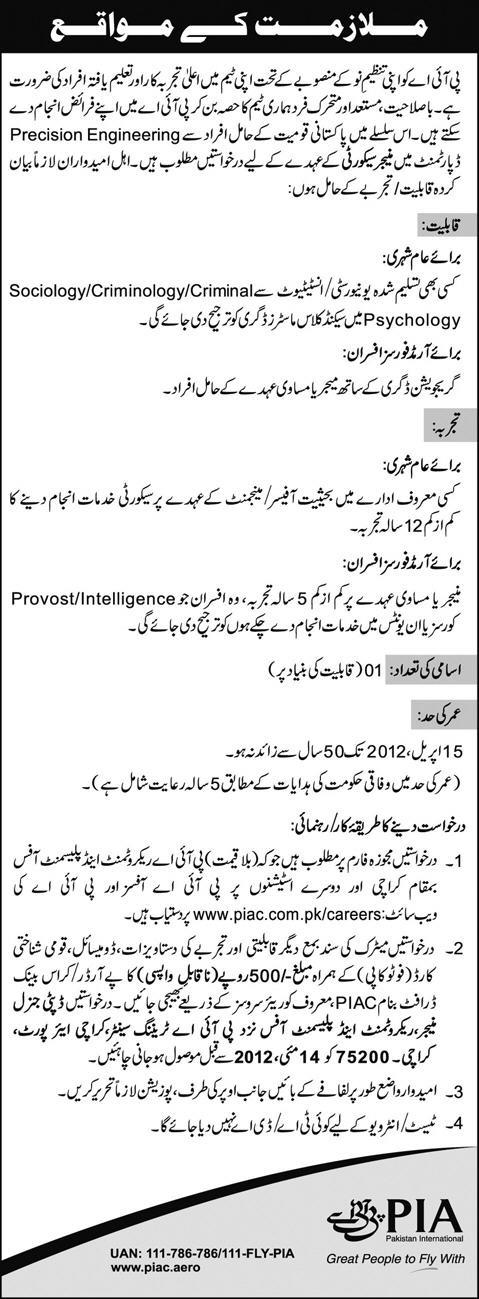PIA (Pakistan International Airlines) Govt. Jobs