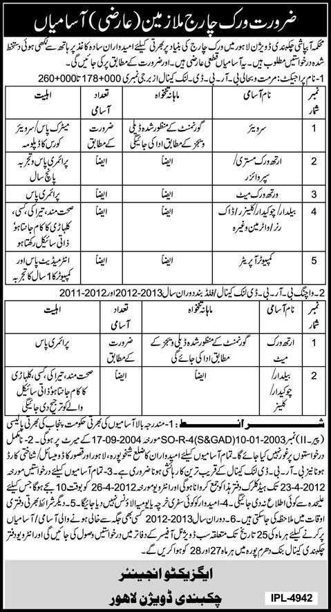 Irrigation Department, Punjab (Govt.) Jobs