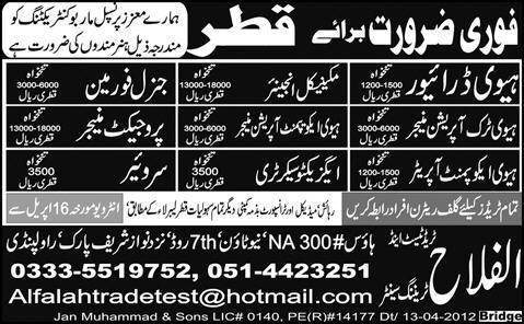 Manager, Operators and Drivers Jobs