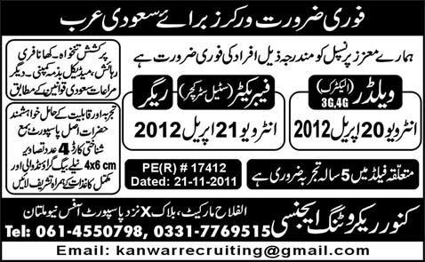 Welders, Fabricators and Riggers Jobs