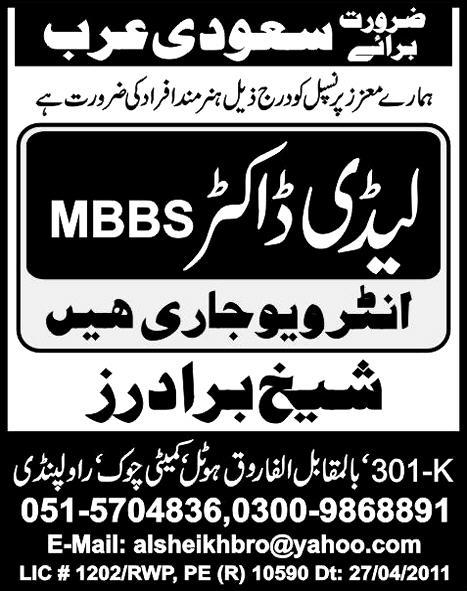 Lady Doctor (MBBS) Jobs