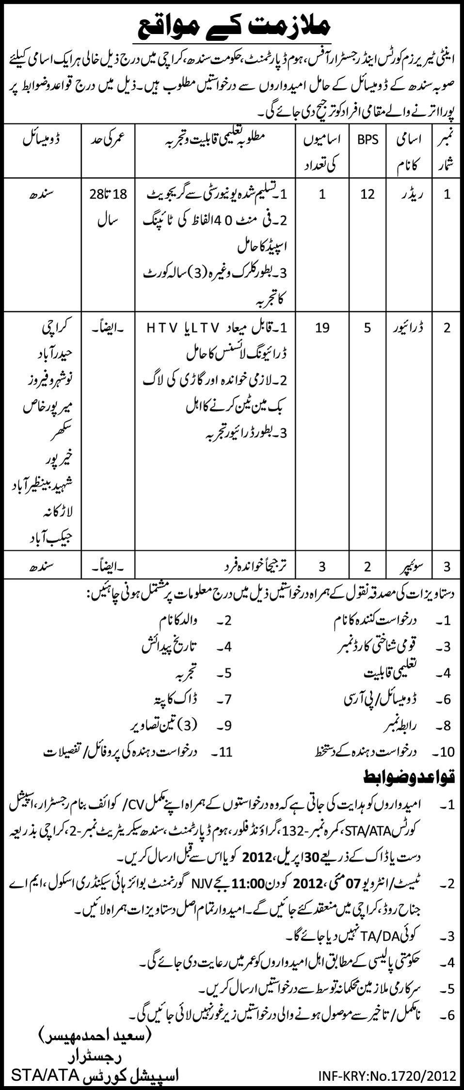 Anti-Terrorism Court and Registrar Office, Home Department Govt. of Sindh Jobs