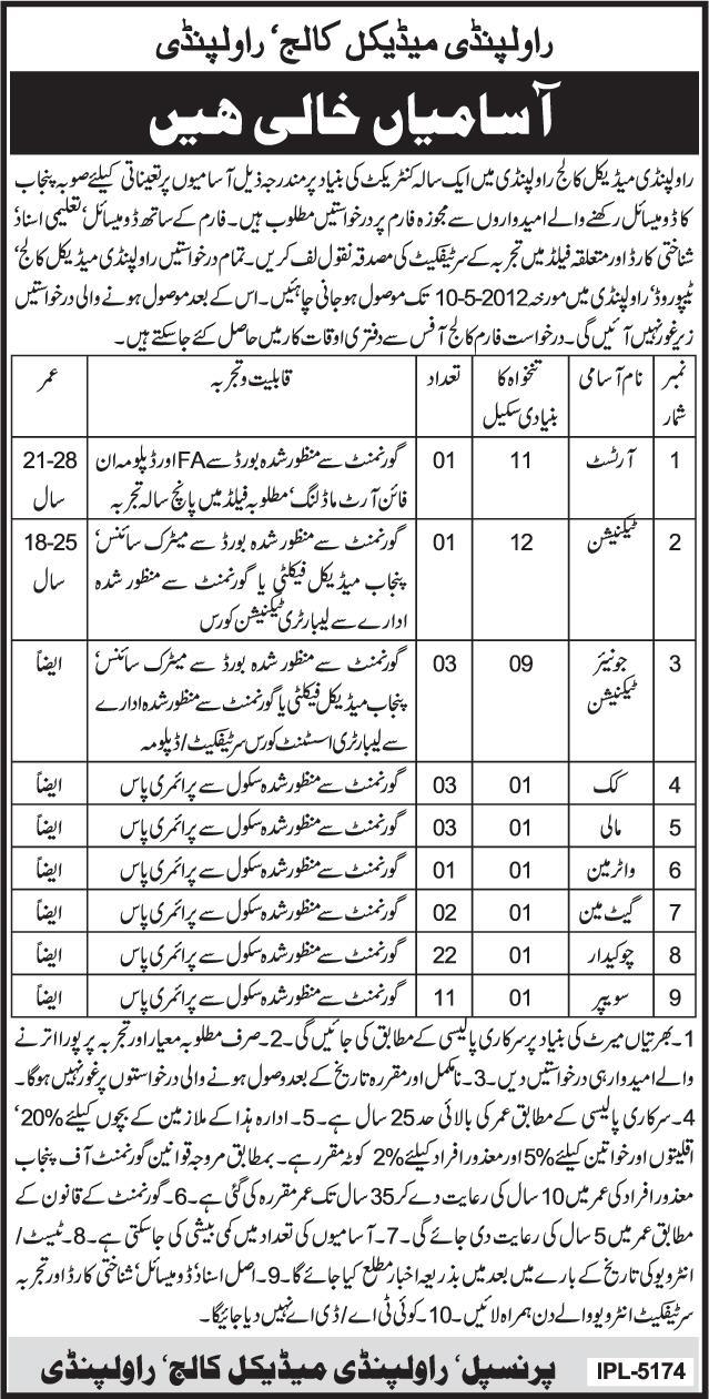 Rawalpindi Medical College (Govt) Jobs