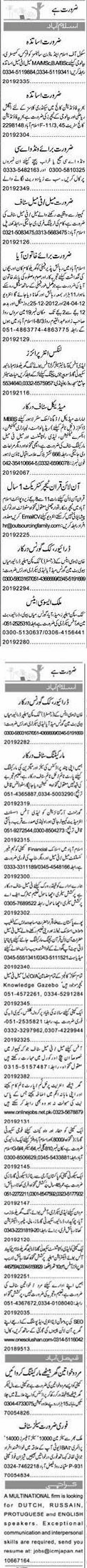 Classified Islamabad Express Misc. Jobs