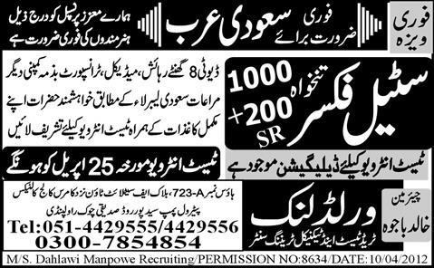 Steel Fixer Jobs