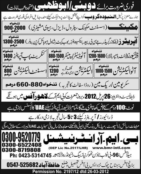 Mechanics, Electricians and Operators Jobs