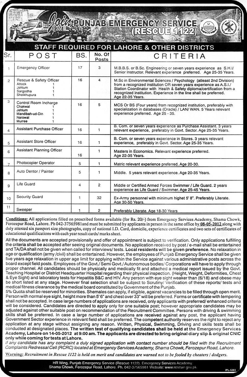 Punjab Emergency Service (Govt.) Jobs