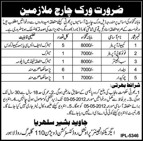 Provincial Road Construction Division (Govt.) Jobs