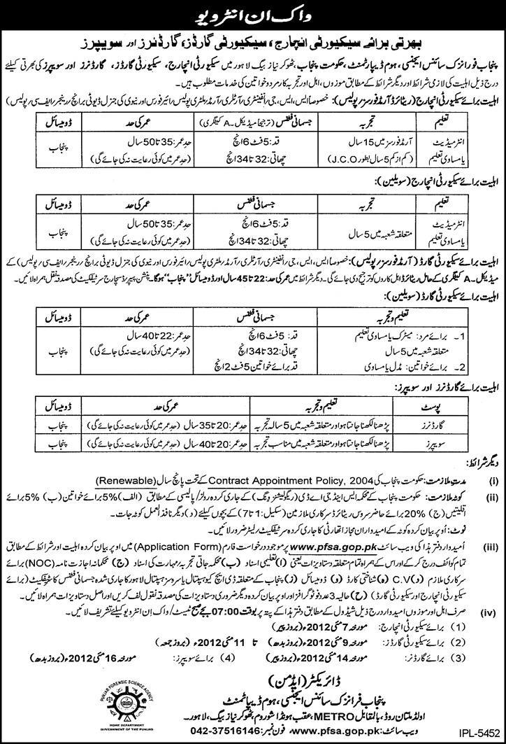 Punjab Forensic Science Agency, Home Department (Govt.) Jobs