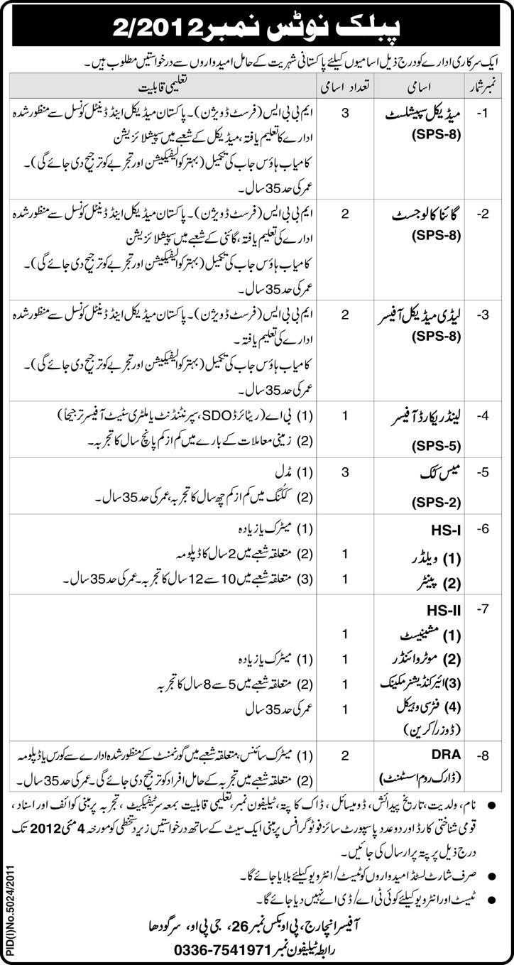Government Sector Organization Jobs