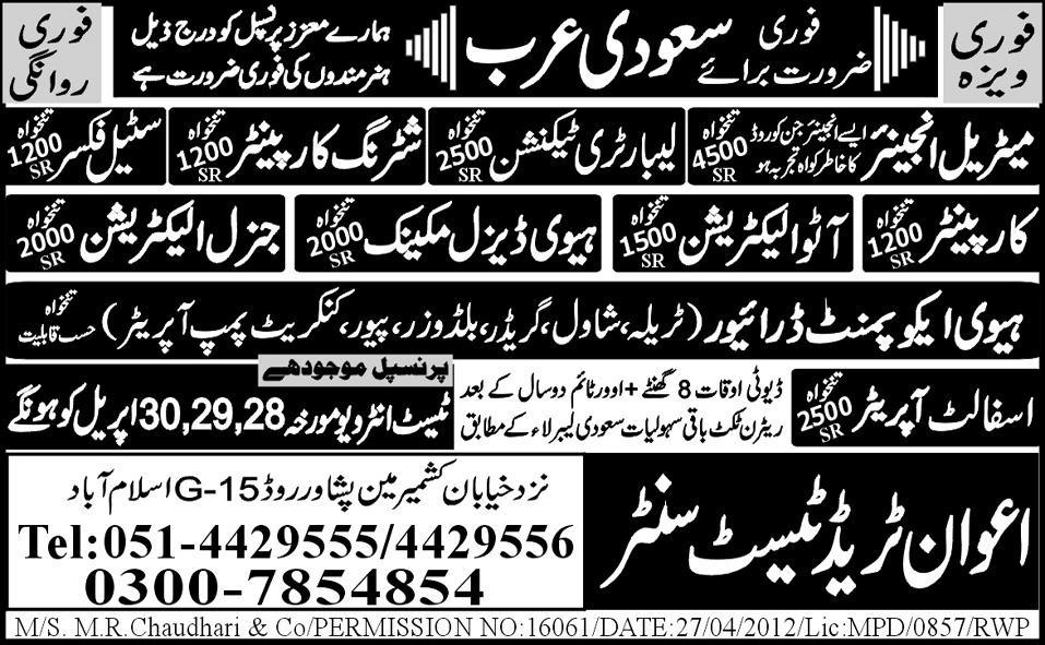 Technicians, Electricians and Mechanics Jobs