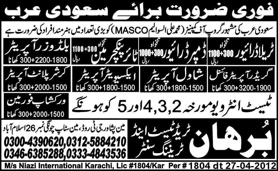 Jobs for Operators and Drivers in Saudi Arabia