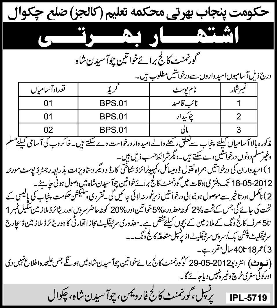 Jobs in Education Department Colleges (Govt. Job)