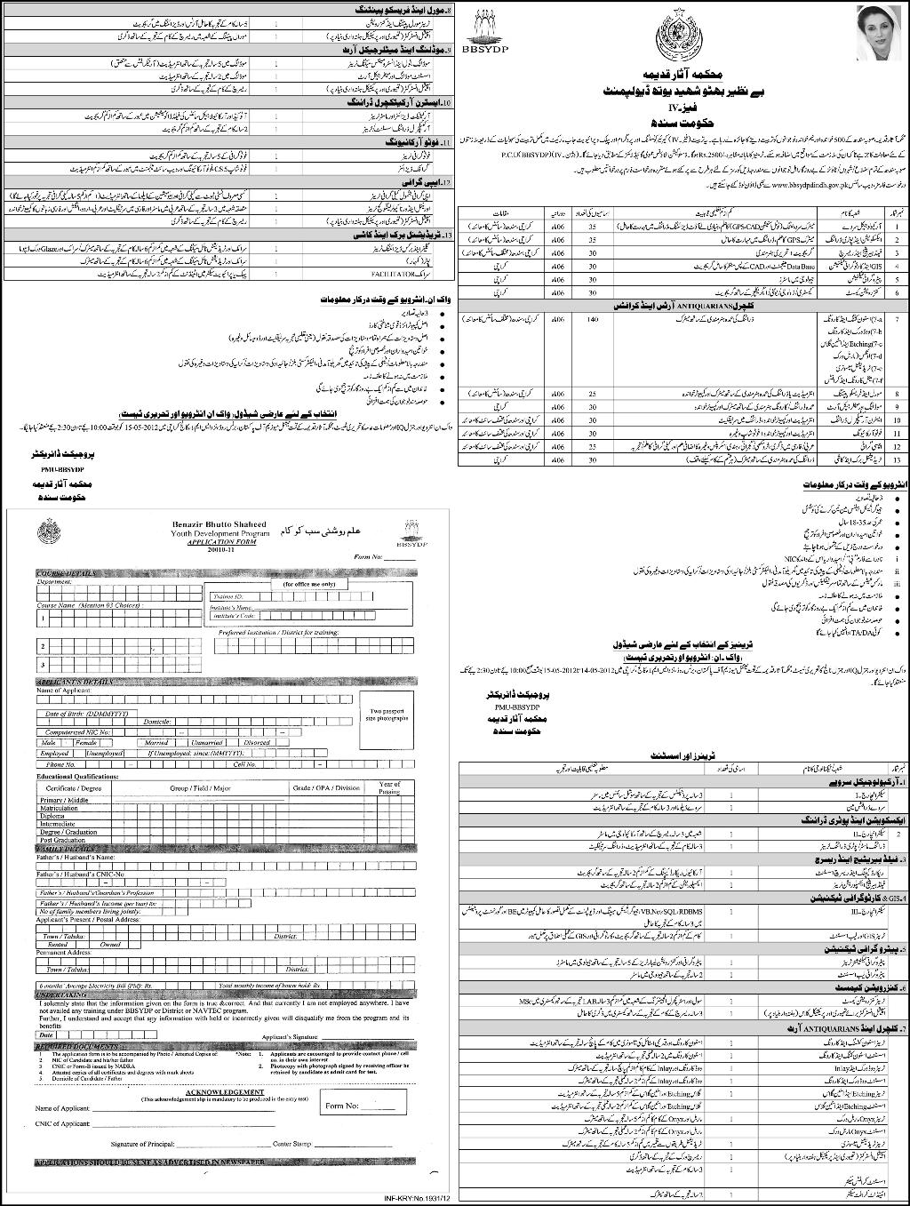 jobs at BBSYDP (Archaelogical Department of Sindh) (Govt. job)