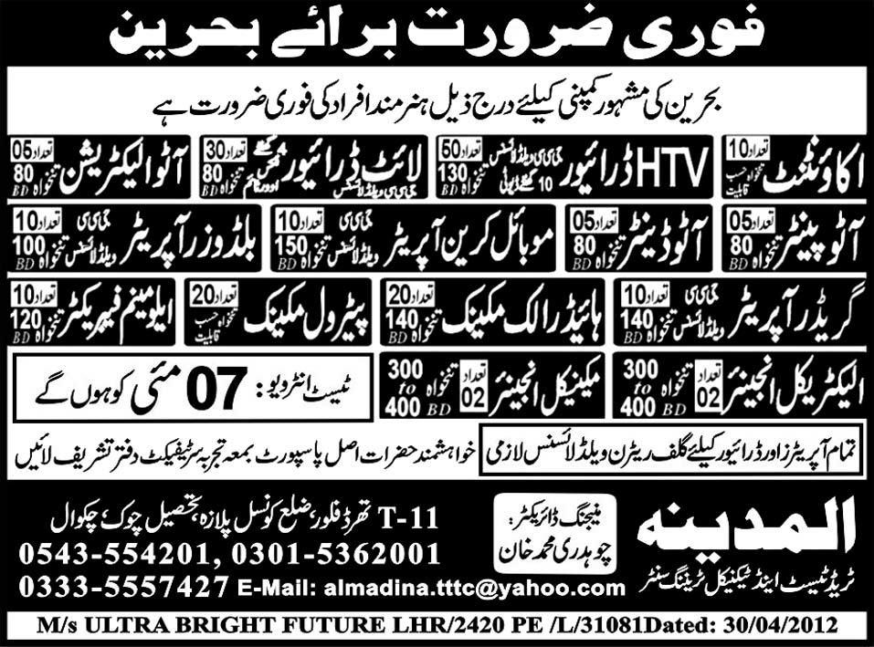 Al-madina Trade Test required Engineers and Techincians for Bahrain