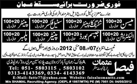 Electricians and Carpenters Required for Masqat
