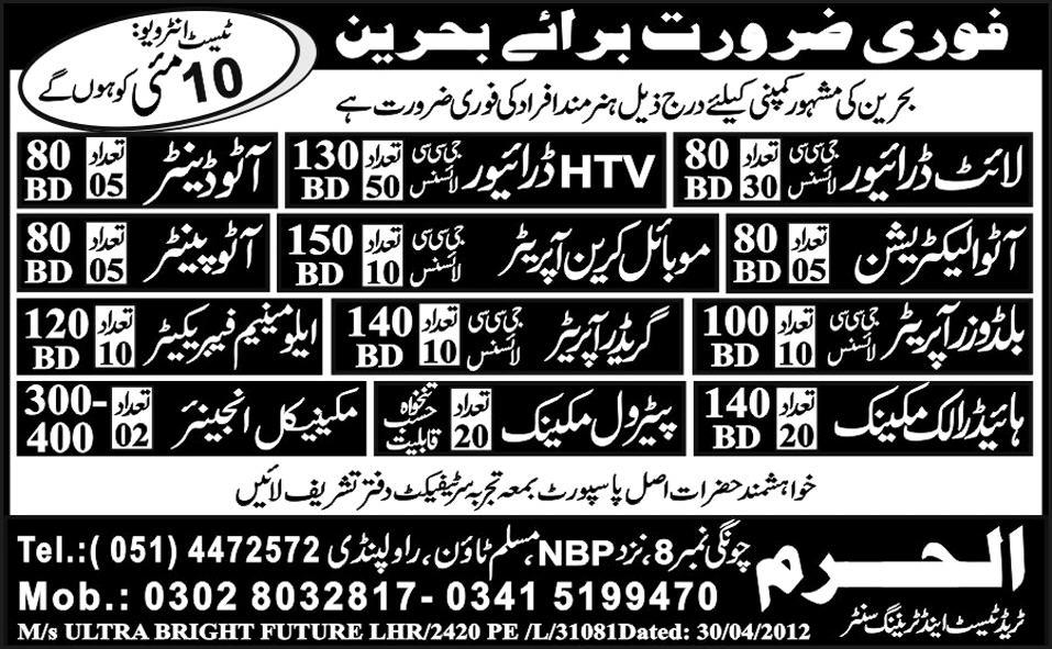 Drivers and Electricians Required for Bahrain