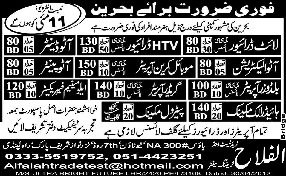 Drivers, Engineers and Electricians Required for Bahrain