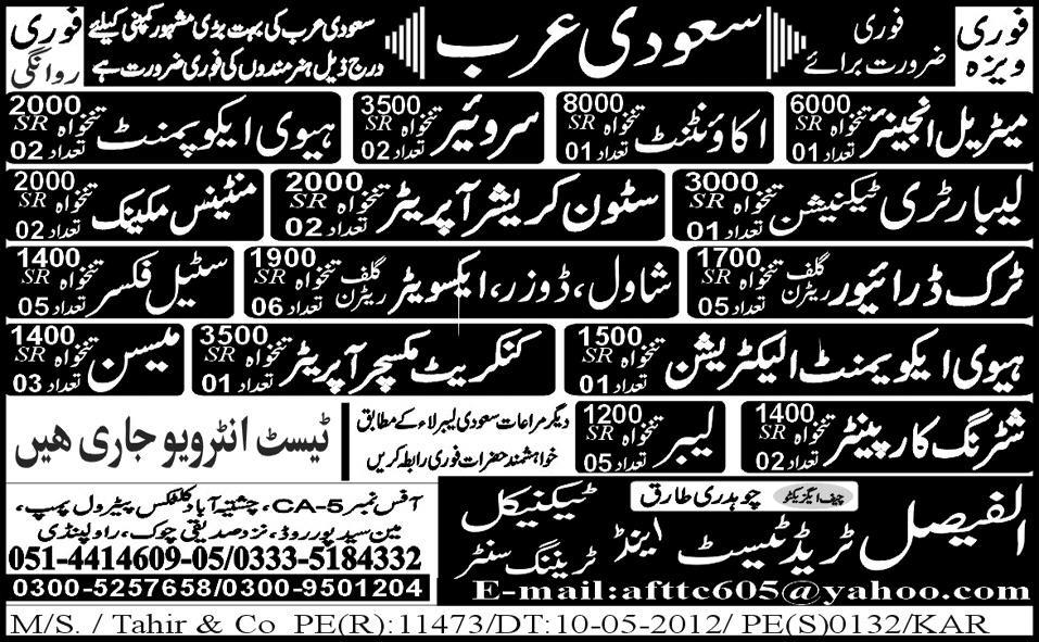 Construction Staff required for Saudi Arabia