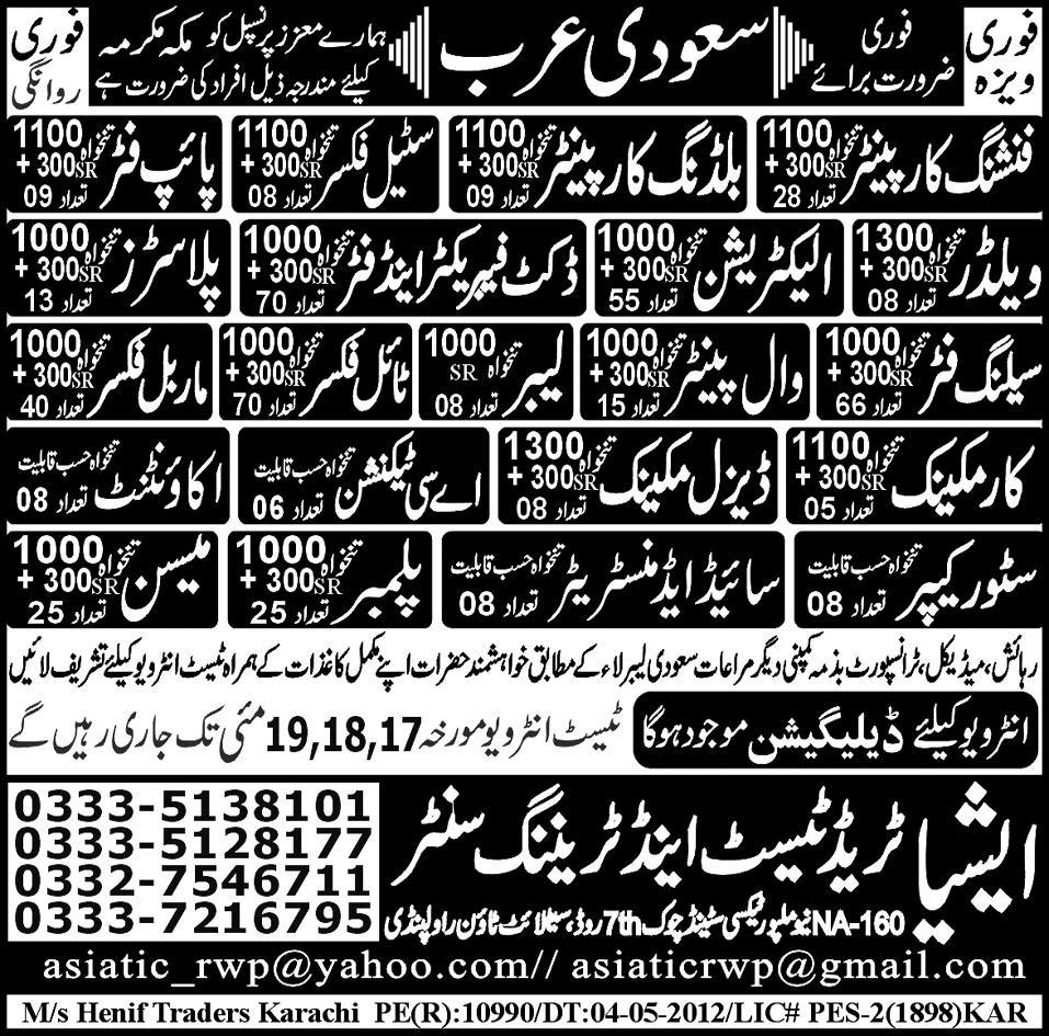 Construction and Mechanical Jobs in Saudi Arabia