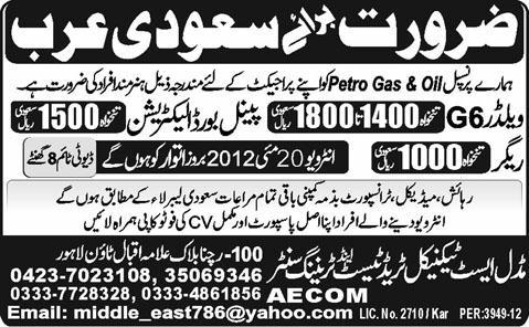 Middle East Technical Trade and Test Centre Required Technical Staff for Saudi Arabia