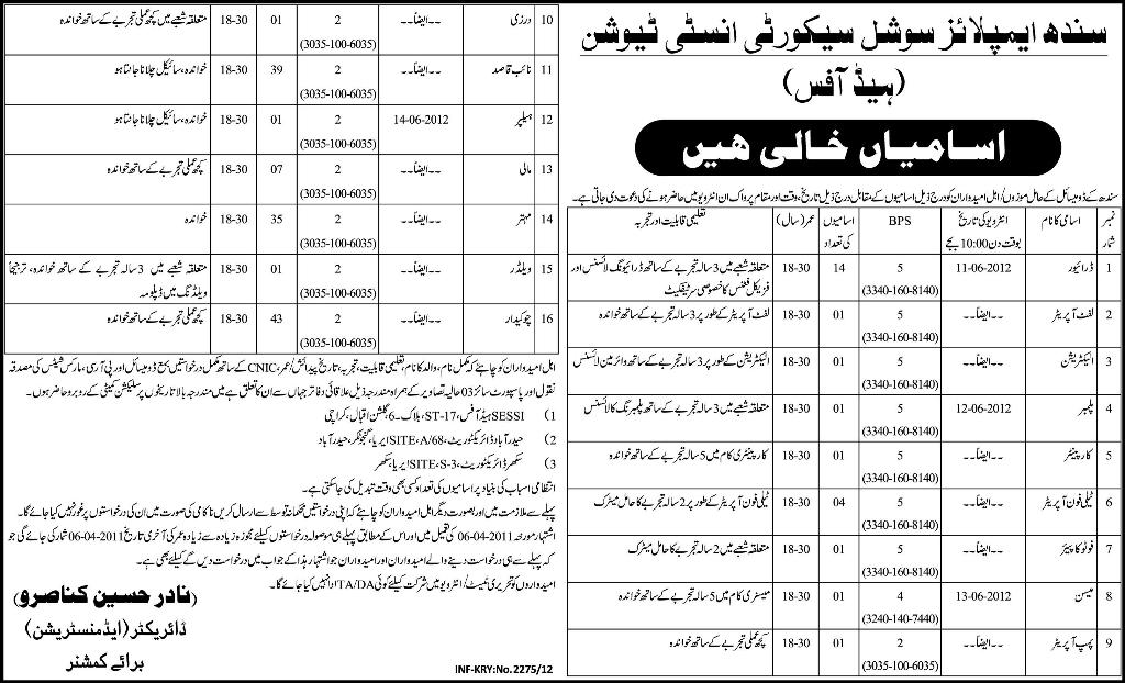 Office Staff and Supporting Staff Required at Sindh Employees Social Security Institution (Head Office)