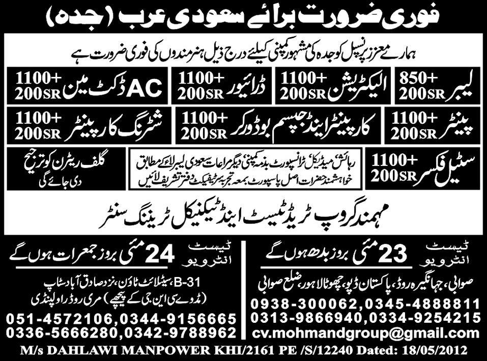 Carpenters Required