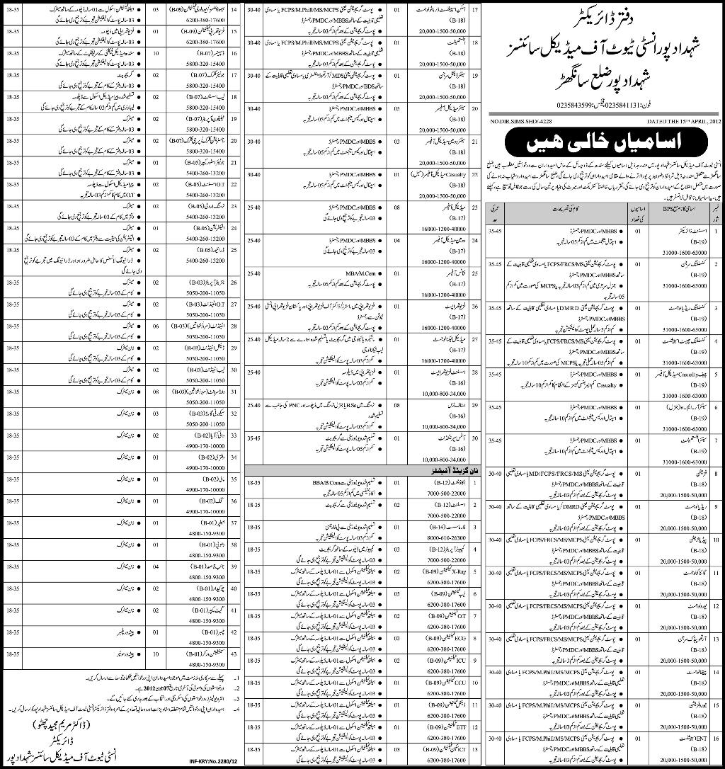 Gazetted and Non-Gazetted Medical Staff Required at Shohdad Pur Institute of Medical Sciences