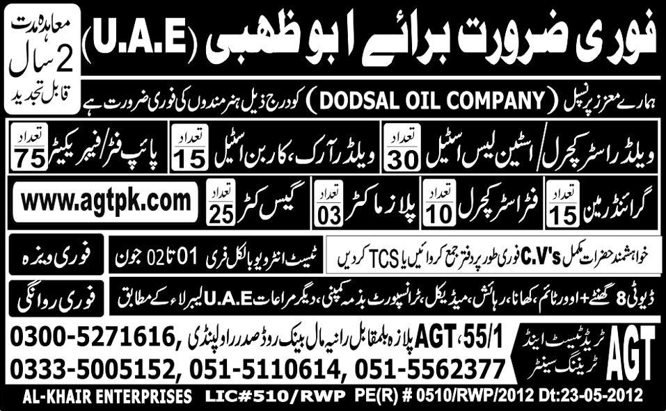 Technical Staff Required by AGT Trade Test & Training Centre