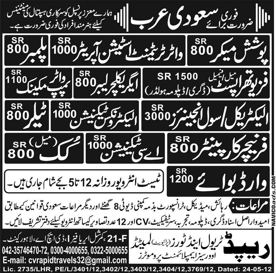 Operators and Engineering Staff Required for Saudi Arabia