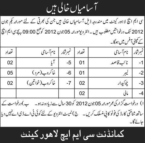 Labour Staff Required at C.M.H Cantt.
