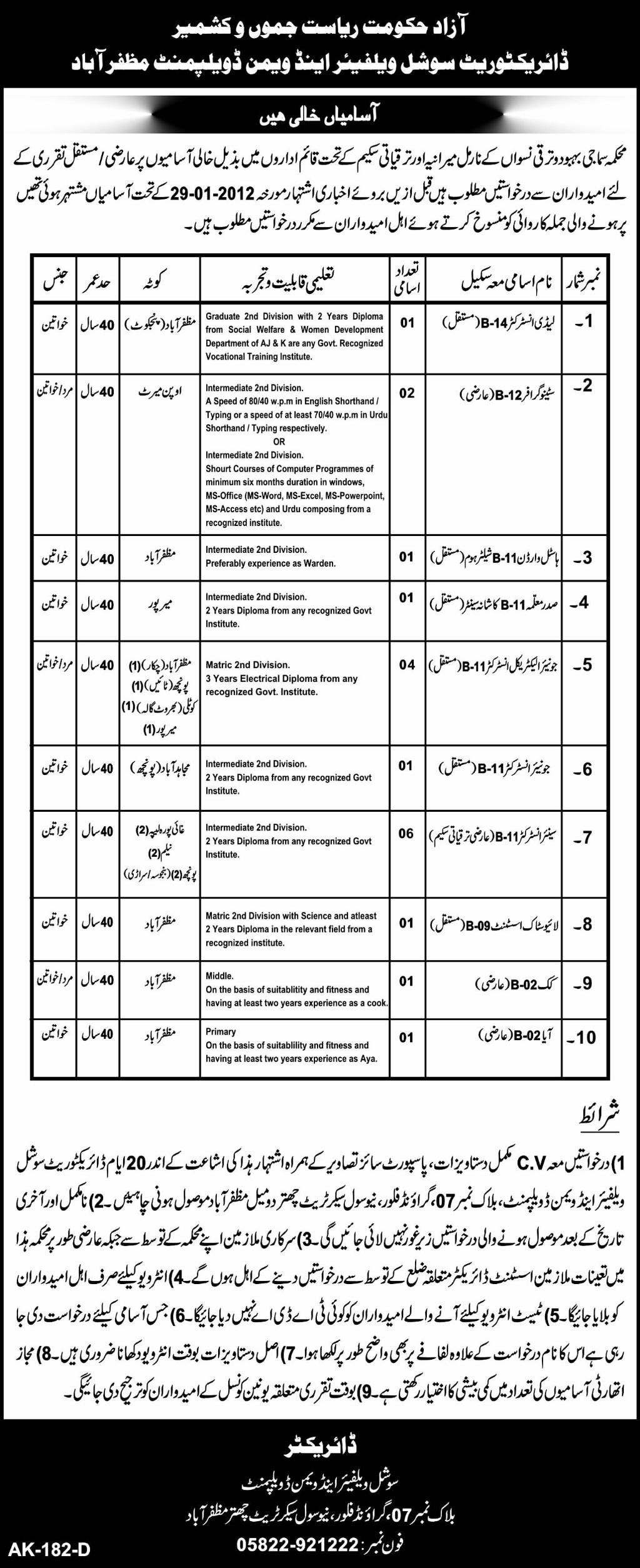 Instructors and Office Assistance Staff Required at Directorate Social Welfare and Women Development