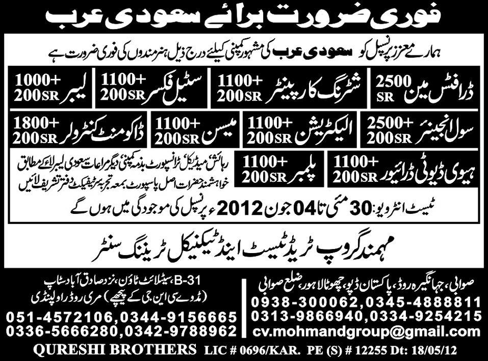 Mehmand Group Trade Test & Technical Training Centre Required Technical Staff