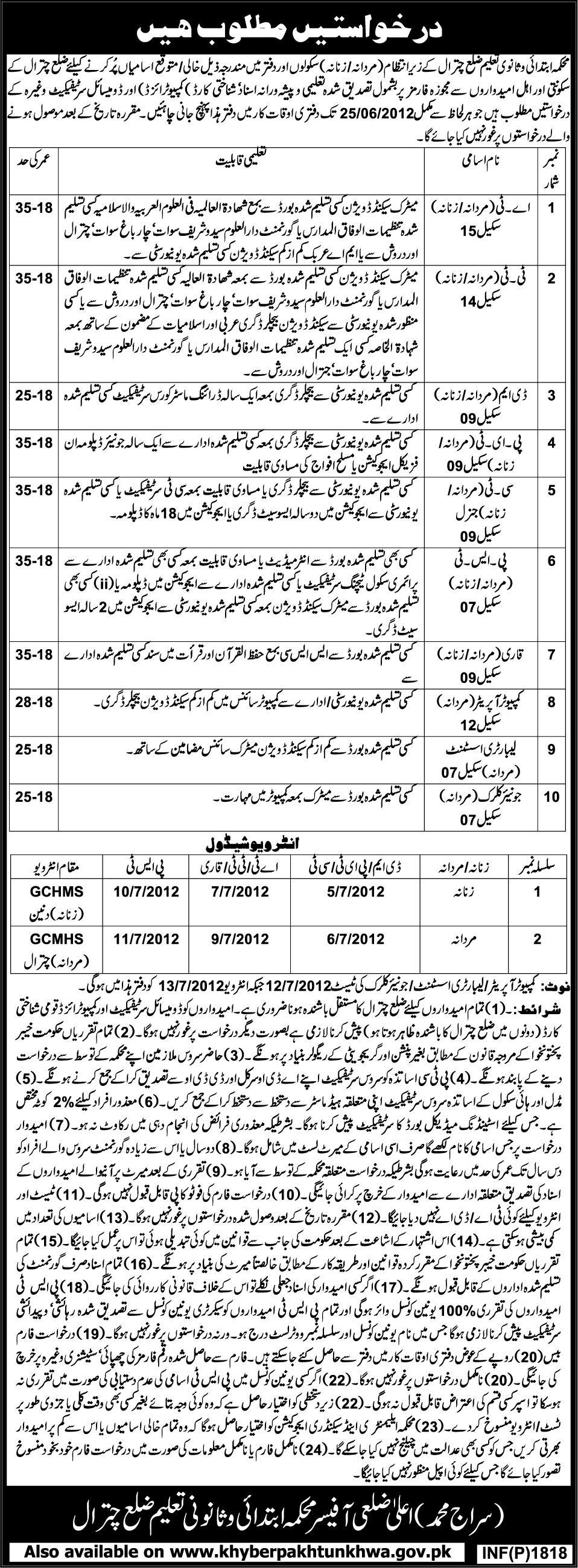 Teachers and Support Staff Required in Department of Primary & Secondary Education