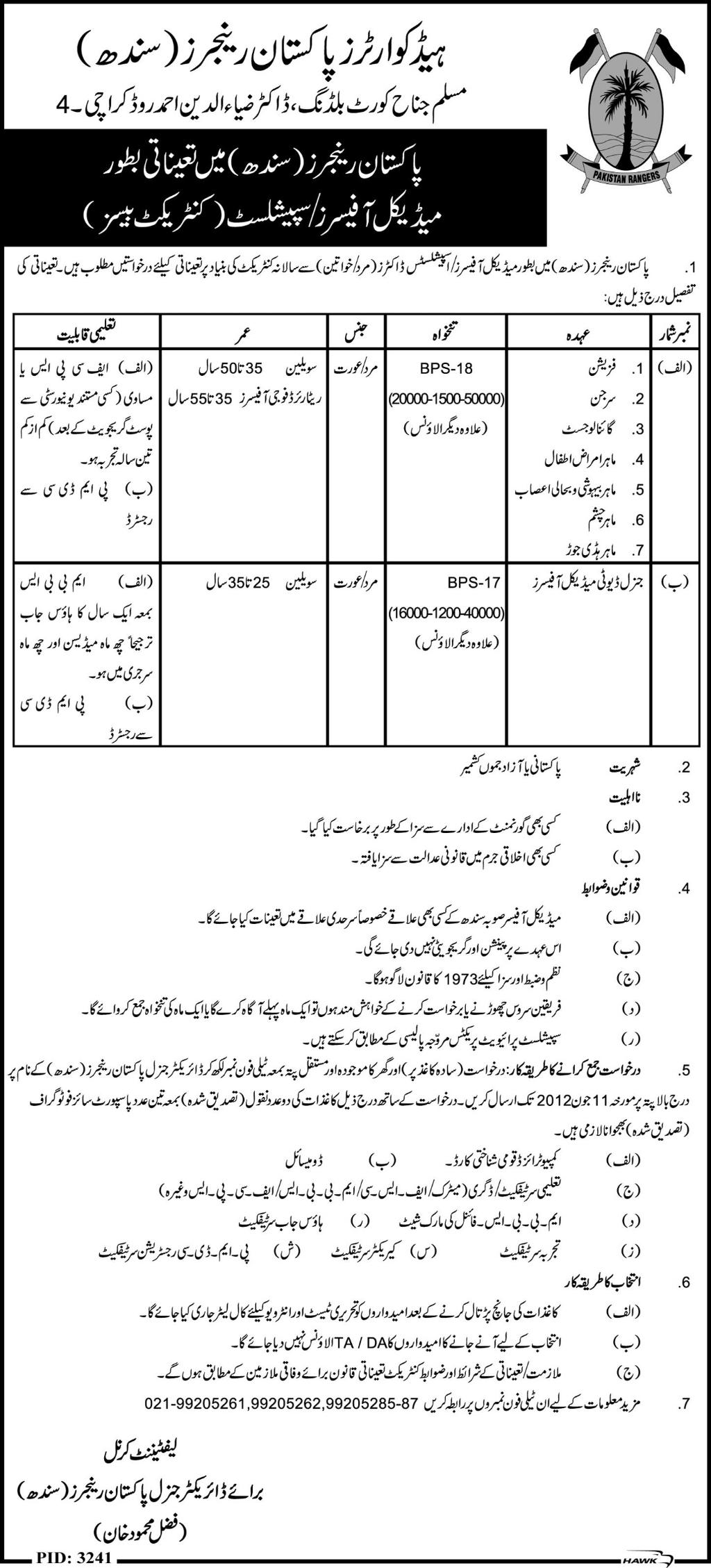 Medical Professionals Required at Pakistan Rangers Head Quarterz