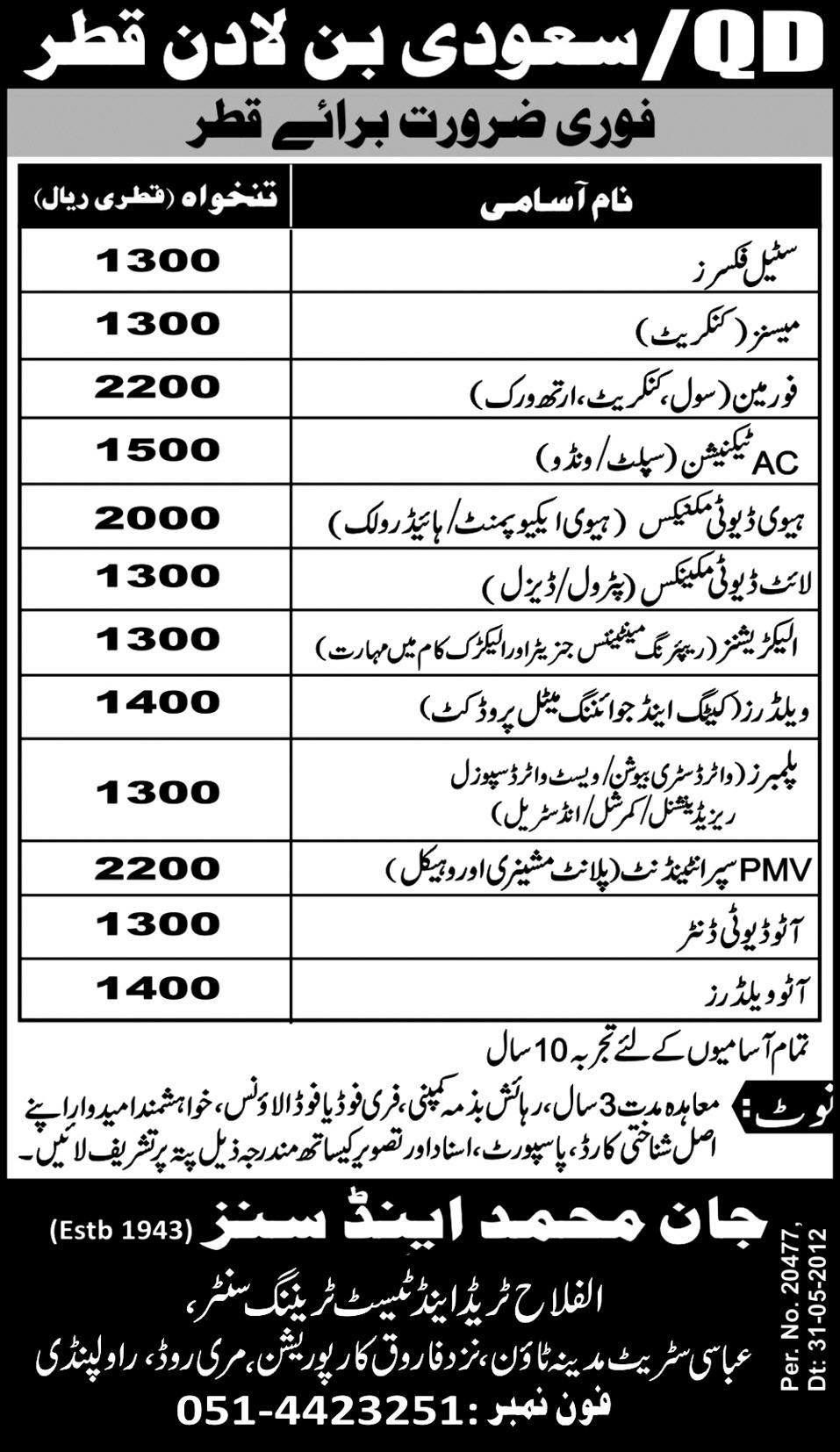 Construction Staff and Technical Staff Required