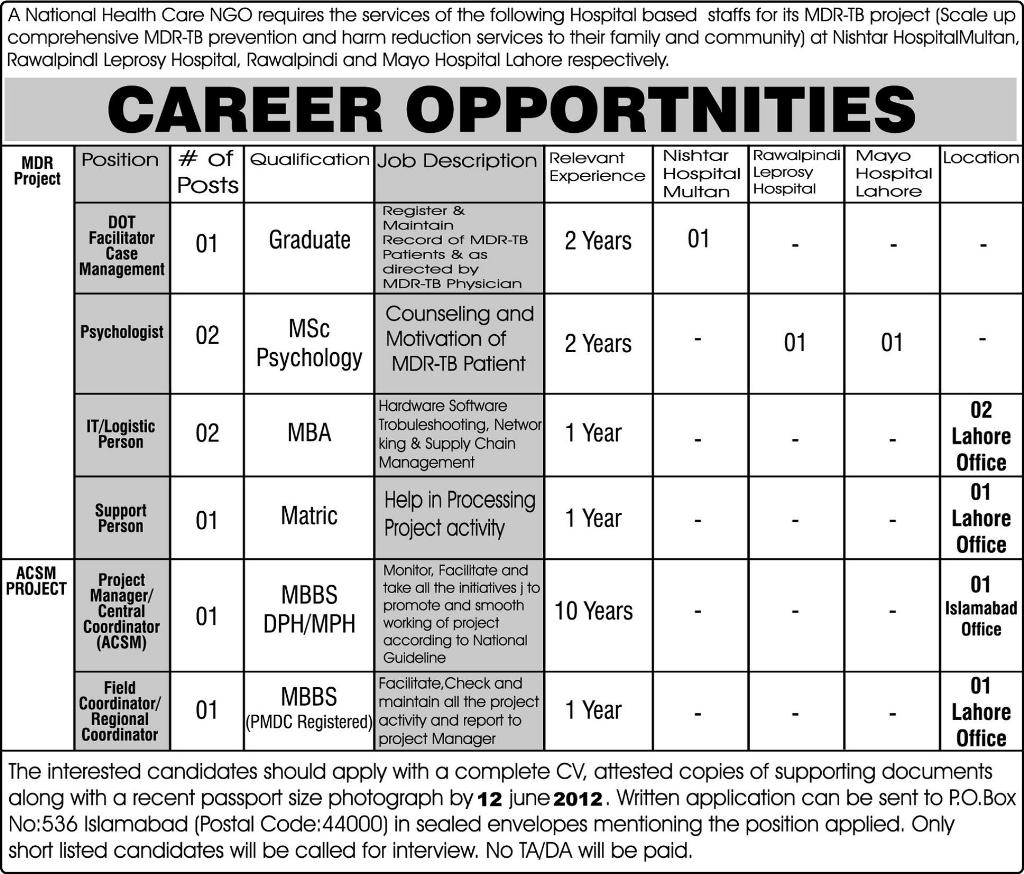 Office Support Staff and Psycologist Required at National Health Care (NGO. jobs)