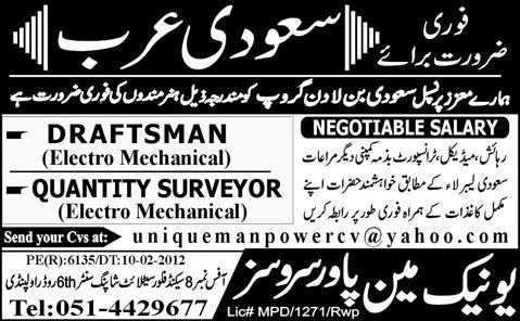 Draftsman and Surveyor Required by Unique Manpower Services